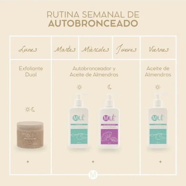 Kit Autobronceo Corporal - Imagen 3